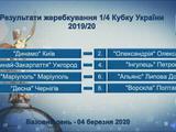 Андрей Шахов: «Посмотрим на «Динамо» в феврале-марте»