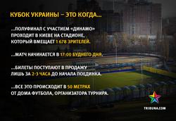 Почему полуфинал Кубка Украины никому не нужен