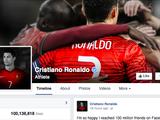 Криштиану Роналду — первый спортсмен со 100 миллионами подписчиков в Facebook
