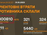 «Хороших русских» стало ещё больше! Количество уничтоженных руснявых оккупантов, вторгнувшихся в Украину, — 300 тысяч штук!