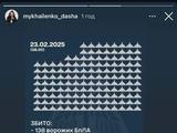 Дружина півзахисника «Динамо»: «267 шахедів, це вже МИР?»