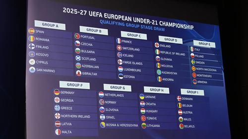 Євро-2027 (U-21). Результати жеребкування відбірного турніру: Україна зіграє з Хорватією, Угорщиною, Туреччиною і Литвою